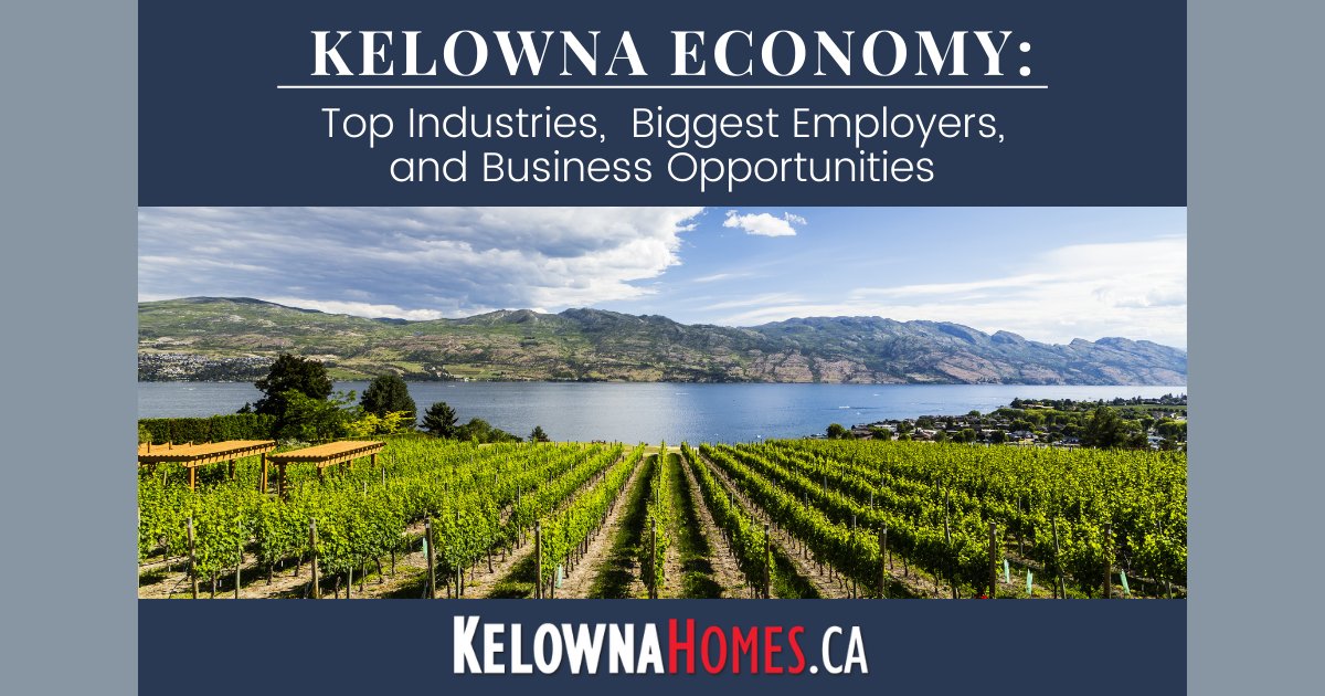 Kelowna Economy Guide